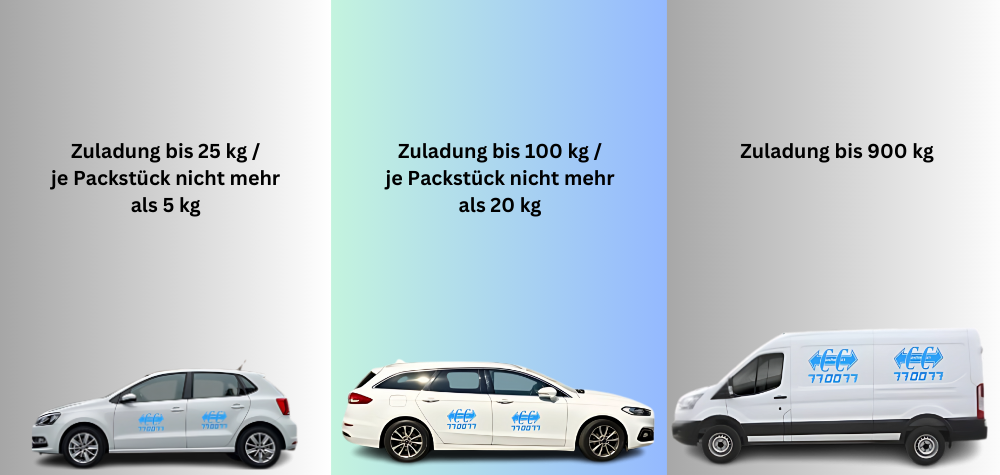 Drei Fahrzeuge mit unterschiedlichen Gewichtslimits: 500 kg, 1000 kg und 1500 kg.